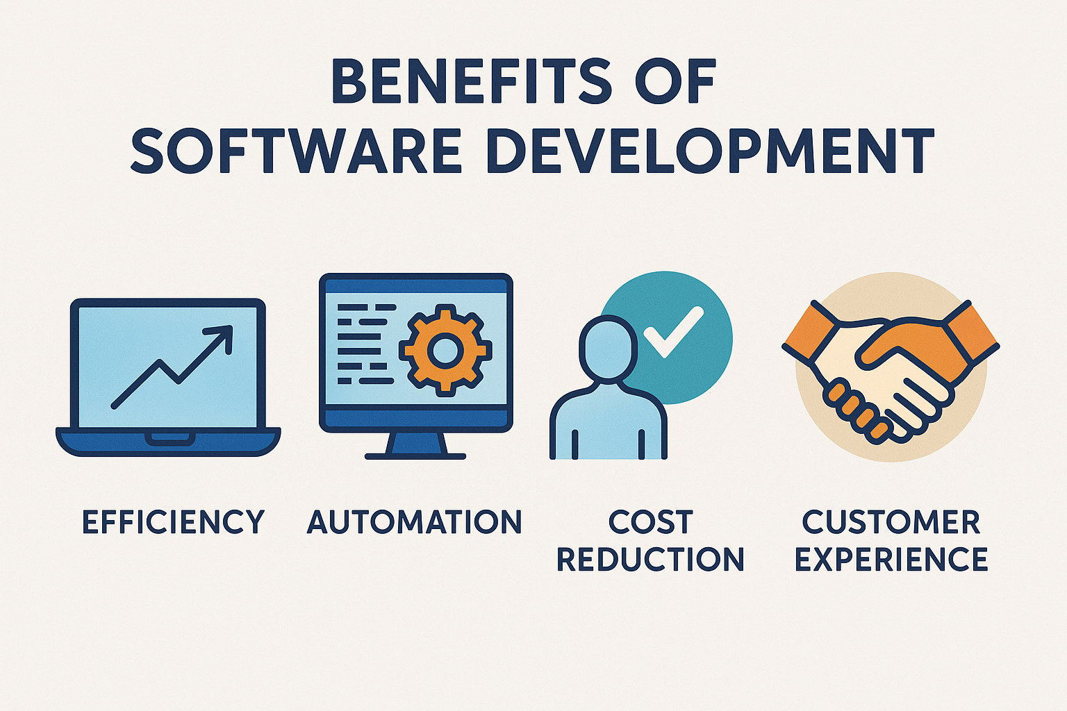 Best Software Development Company In Nashik | Nisha WebTech Solutions